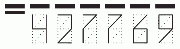 Пример заполнения индекса 427769