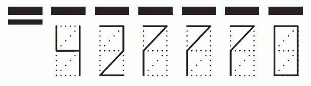 Пример заполнения индекса 427770