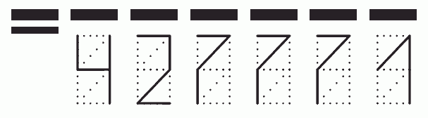 Пример заполнения индекса 427771