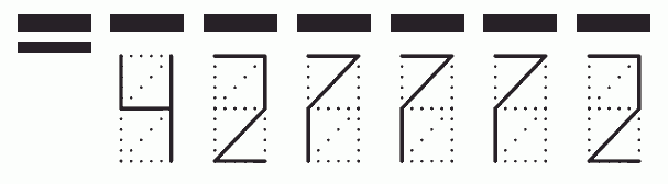 Пример заполнения индекса 427772