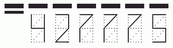 Пример заполнения индекса 427775