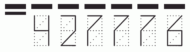 Пример заполнения индекса 427776