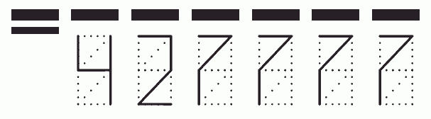 Пример заполнения индекса 427777