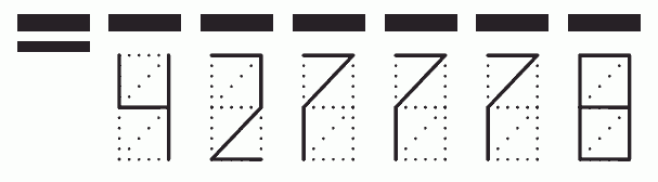 Пример заполнения индекса 427778