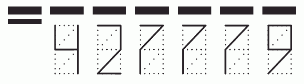 Пример заполнения индекса 427779