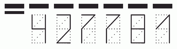 Пример заполнения индекса 427781