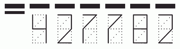 Пример заполнения индекса 427782