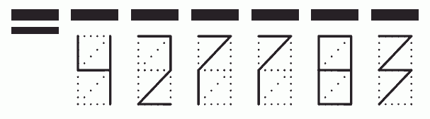 Пример заполнения индекса 427783