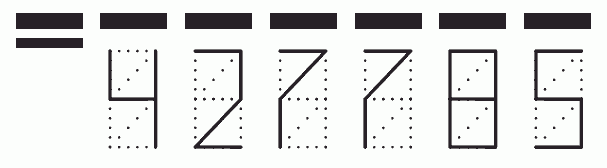 Пример заполнения индекса 427785