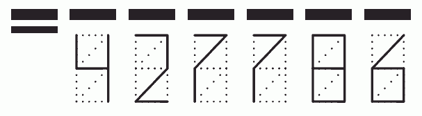 Пример заполнения индекса 427786