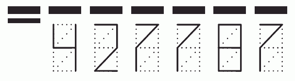 Пример заполнения индекса 427787