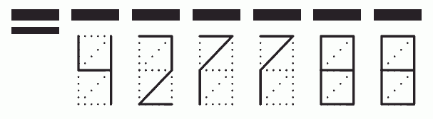 Пример заполнения индекса 427788