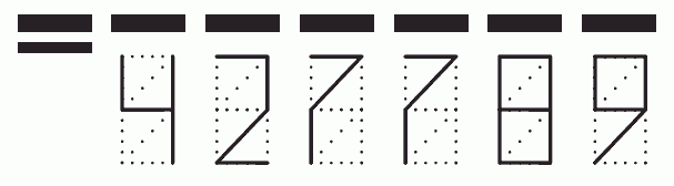 Пример заполнения индекса 427789