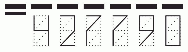 Пример заполнения индекса 427790