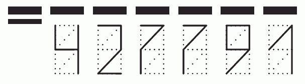 Пример заполнения индекса 427791