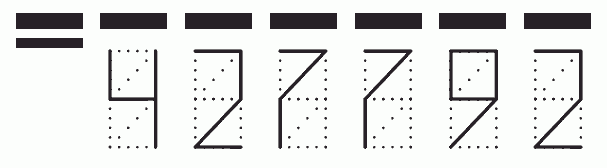 Пример заполнения индекса 427792