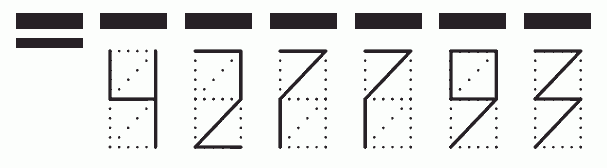 Пример заполнения индекса 427793