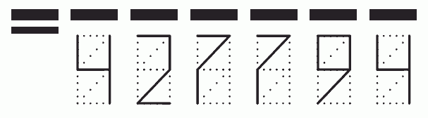 Пример заполнения индекса 427794