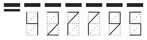 Пример заполнения индекса 427795