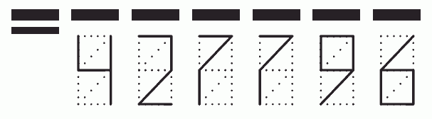 Пример заполнения индекса 427796