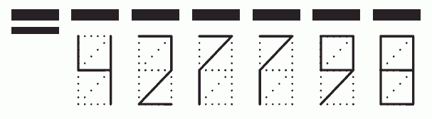 Пример заполнения индекса 427798