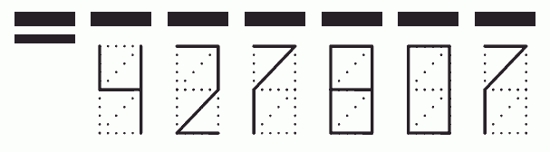 Пример заполнения индекса 427807