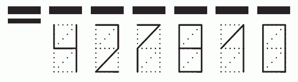 Пример заполнения индекса 427810