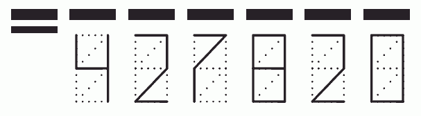 Пример заполнения индекса 427820