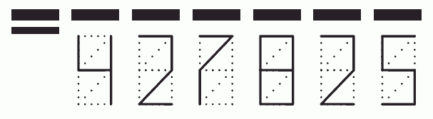 Пример заполнения индекса 427825