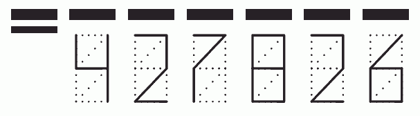 Пример заполнения индекса 427826