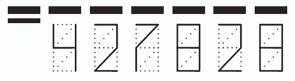 Пример заполнения индекса 427828