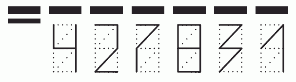 Пример заполнения индекса 427831