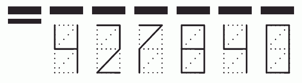 Пример заполнения индекса 427840