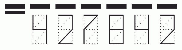 Пример заполнения индекса 427842