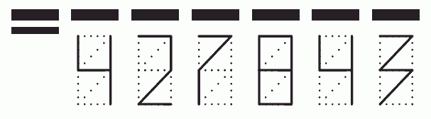 Пример заполнения индекса 427843