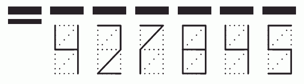 Пример заполнения индекса 427845