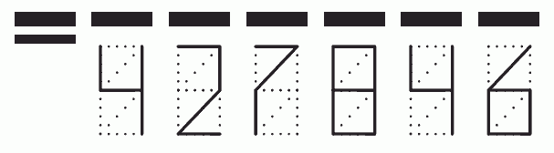 Пример заполнения индекса 427846