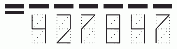 Пример заполнения индекса 427847