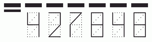 Пример заполнения индекса 427848