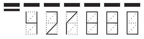 Пример заполнения индекса 427880