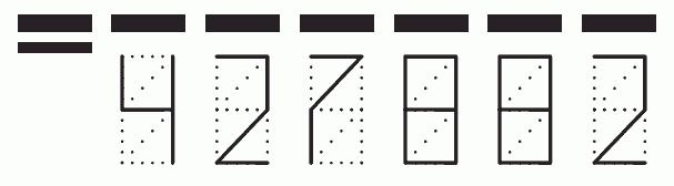 Пример заполнения индекса 427882