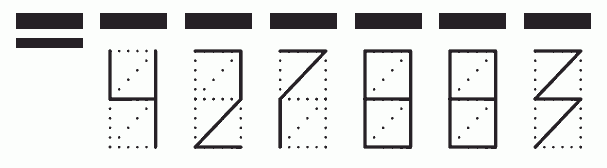 Пример заполнения индекса 427883