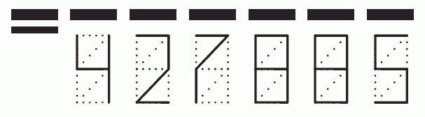 Пример заполнения индекса 427885