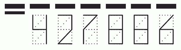 Пример заполнения индекса 427886