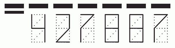 Пример заполнения индекса 427887