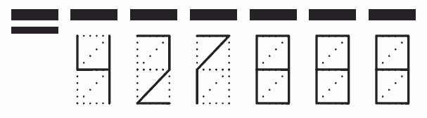 Пример заполнения индекса 427888