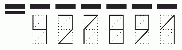 Пример заполнения индекса 427891