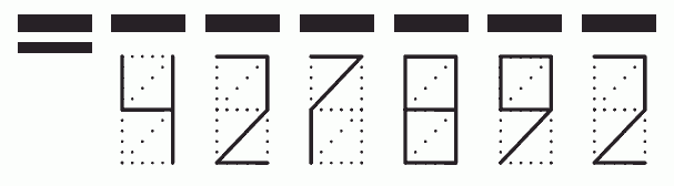 Пример заполнения индекса 427892