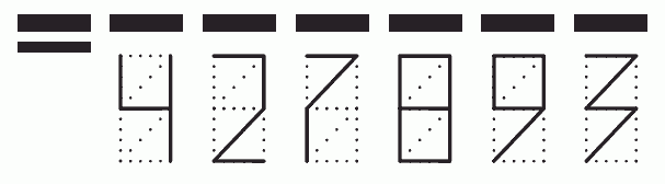 Пример заполнения индекса 427893