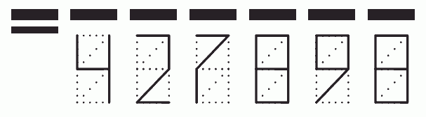 Пример заполнения индекса 427898